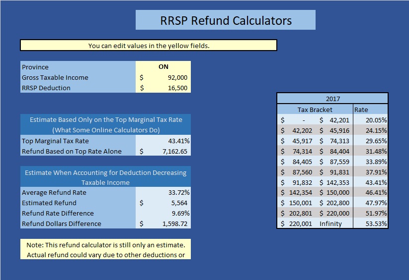 Rrsp Income Tax Rebate Calculator